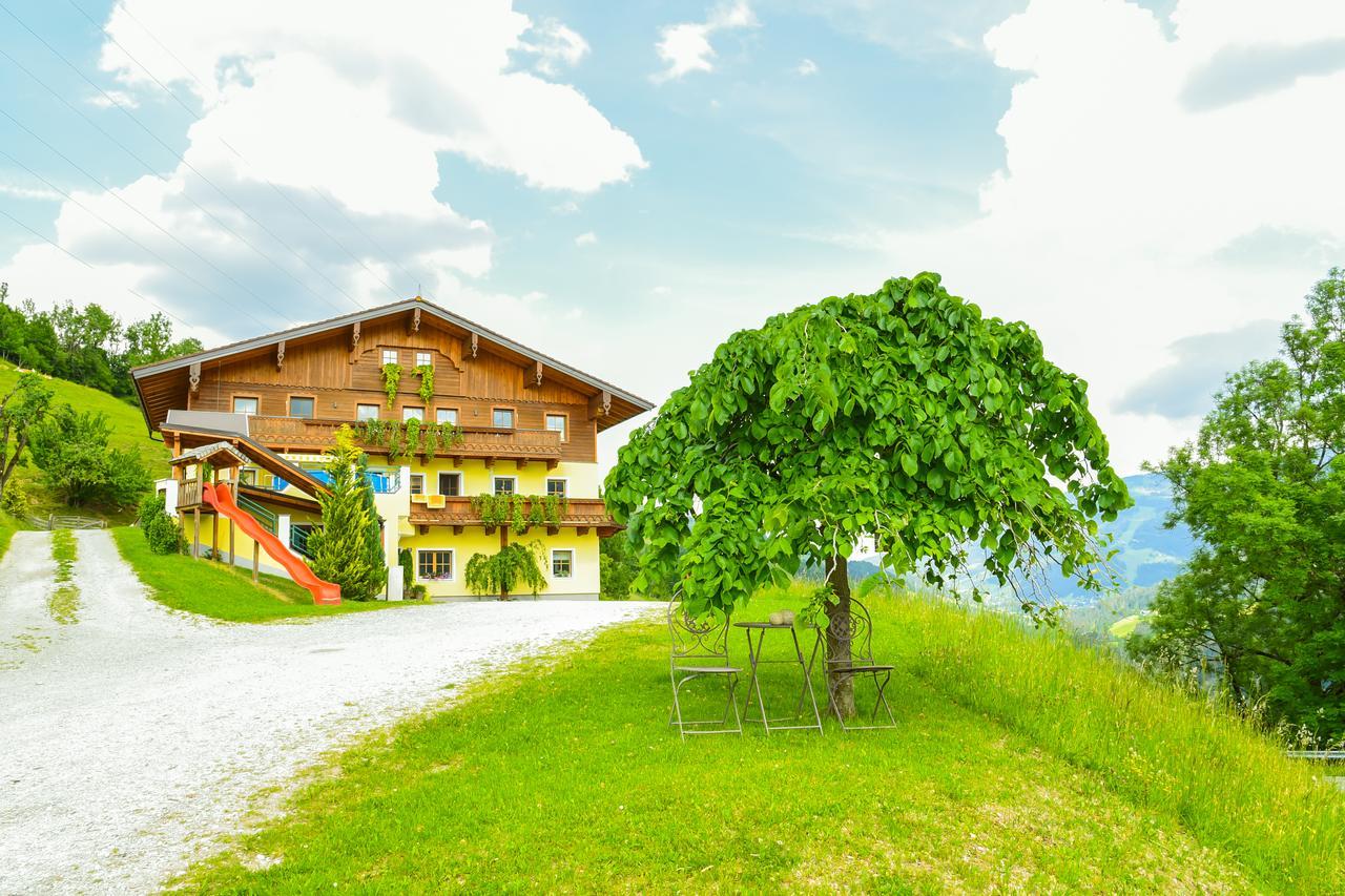 Kendlhof